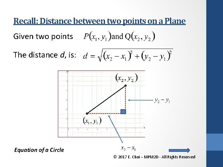 Recall: Distance between two points on a Plane Given two points The distance d,