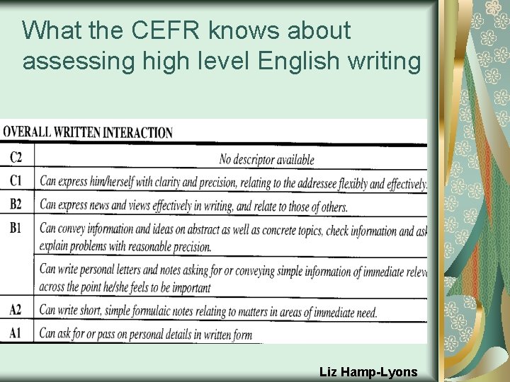 What the CEFR knows about assessing high level English writing Liz Hamp-Lyons 