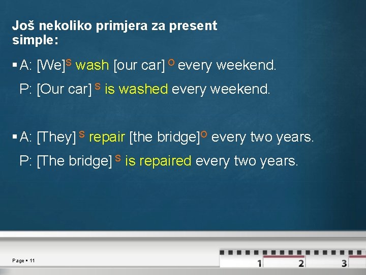 Još nekoliko primjera za present simple: A: [We]S wash [our car] O every weekend.