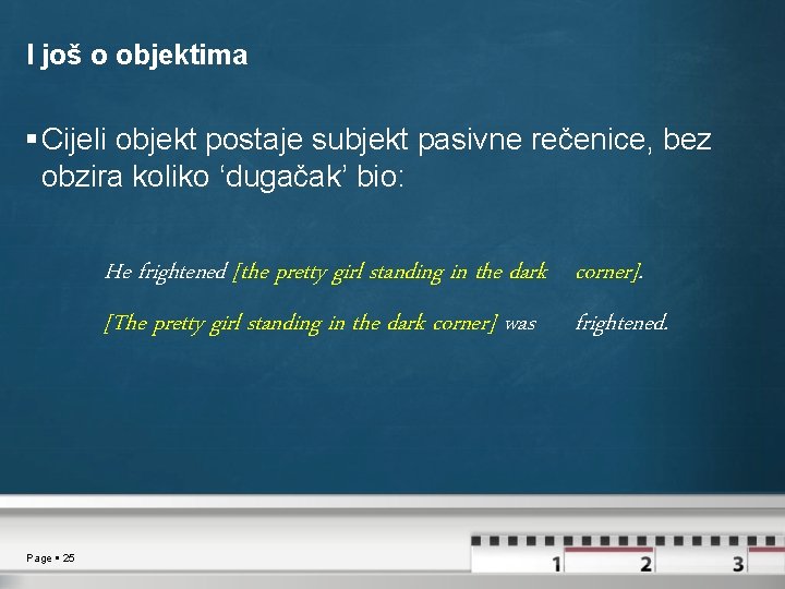 I još o objektima Cijeli objekt postaje subjekt pasivne rečenice, bez obzira koliko ‘dugačak’