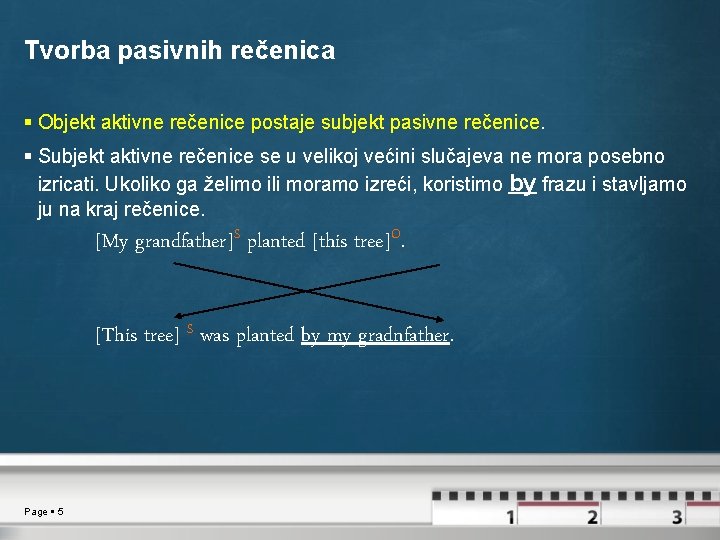 Tvorba pasivnih rečenica Objekt aktivne rečenice postaje subjekt pasivne rečenice. Subjekt aktivne rečenice se