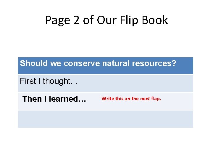 Page 2 of Our Flip Book Should we conserve natural resources? First I thought…