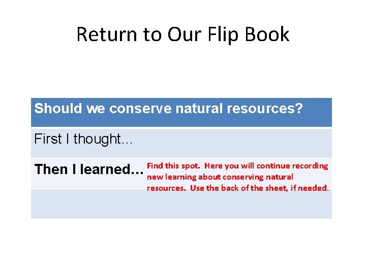 Return to Our Flip Book Should we conserve natural resources? First I thought… this