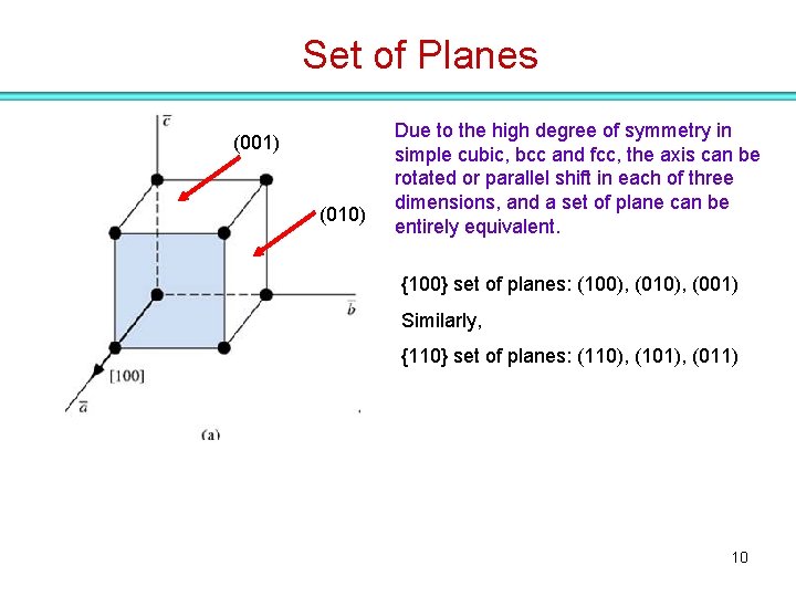 Set of Planes (001) (010) Due to the high degree of symmetry in simple