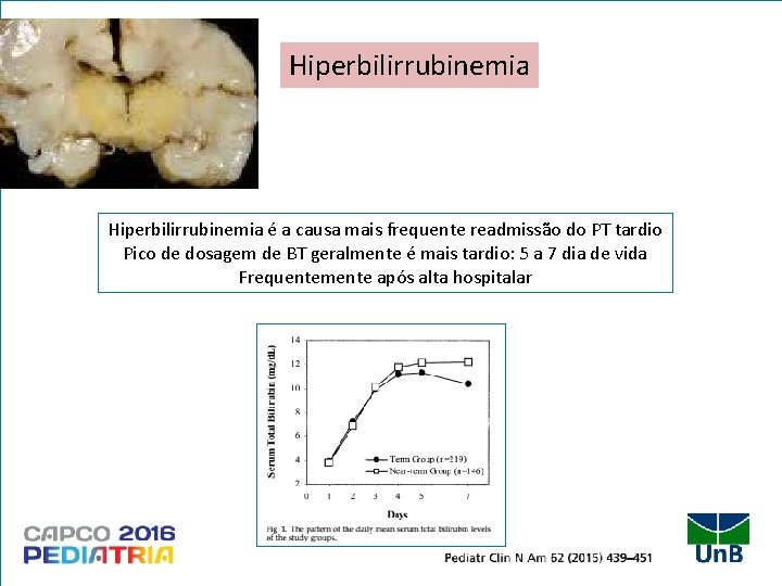Hiperbilirrubinemia é a causa mais frequente readmissão do PT tardio Pico de dosagem de