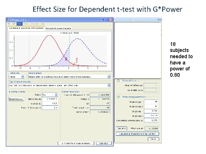 Effect Size for Dependent t-test with G*Power 18 subjects needed to have a power