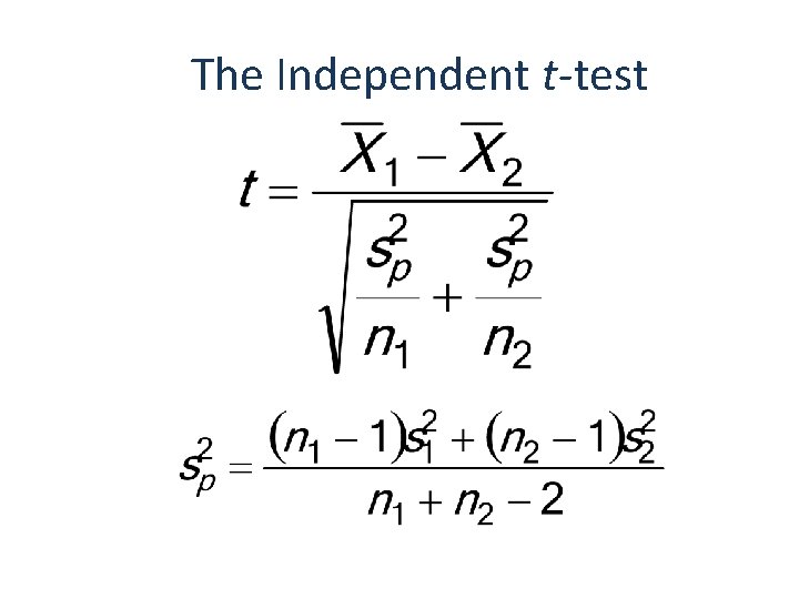 The Independent t-test 