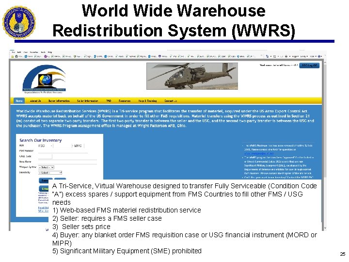 World Wide Warehouse Redistribution System (WWRS) A Tri-Service, Virtual Warehouse designed to transfer Fully