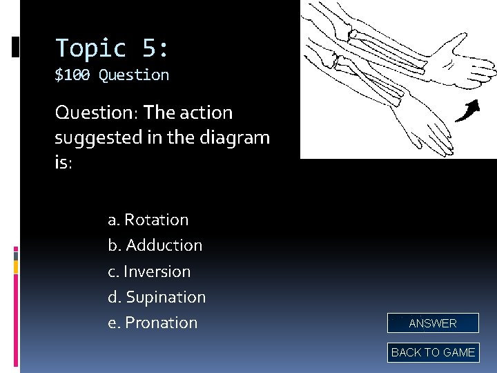 Topic 5: $100 Question: The action suggested in the diagram is: a. Rotation b.