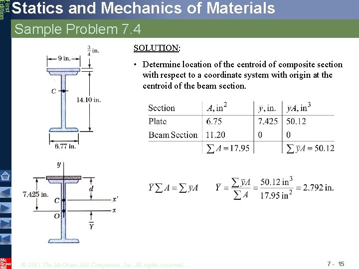 First Edition Statics and Mechanics of Materials Sample Problem 7. 4 SOLUTION: • Determine First Edition Statics and Mechanics of Materials Sample Problem 7. 4 SOLUTION: • Determine