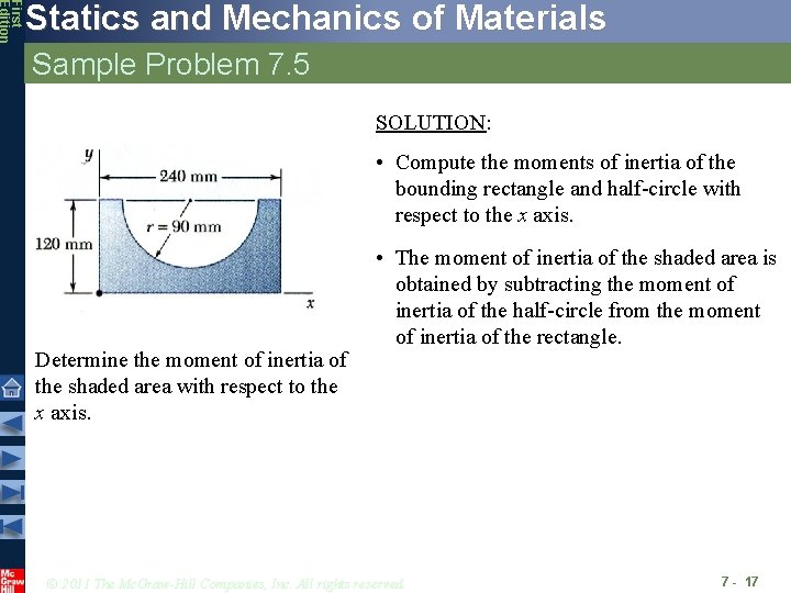 First Edition Statics and Mechanics of Materials Sample Problem 7. 5 SOLUTION: • Compute First Edition Statics and Mechanics of Materials Sample Problem 7. 5 SOLUTION: • Compute