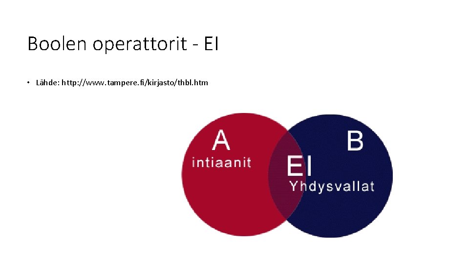 Boolen operattorit - EI • Lähde: http: //www. tampere. fi/kirjasto/thbl. htm 