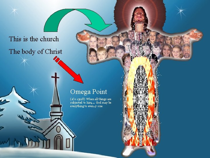 This is the church The body of Christ Omega Point (1 Co 15: 28)