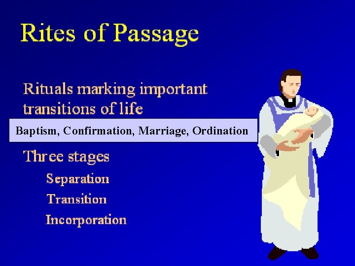 Baptism, Confirmation, Marriage, Ordination 