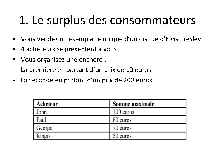 1. Le surplus des consommateurs • • • - Vous vendez un exemplaire unique