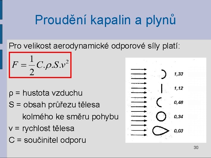 Proudění kapalin a plynů Pro velikost aerodynamické odporové síly platí: ρ = hustota vzduchu