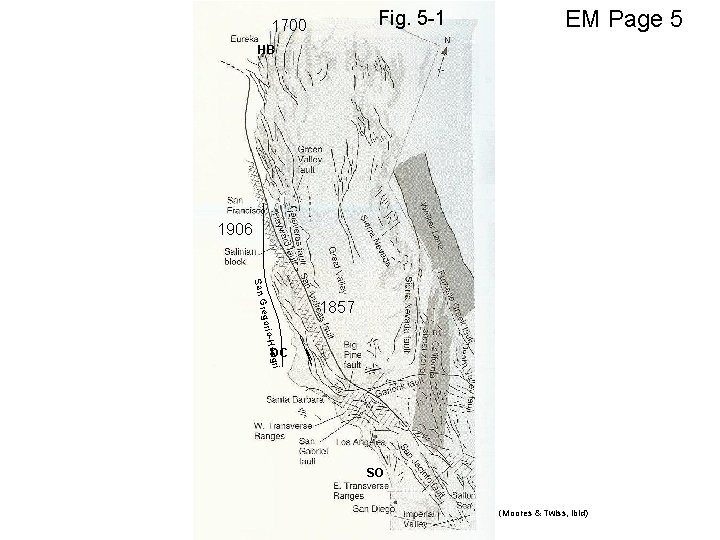 Fig. 5 -1 1700 EM Page 5 HB 1906 -Hosg regorio San G 1857