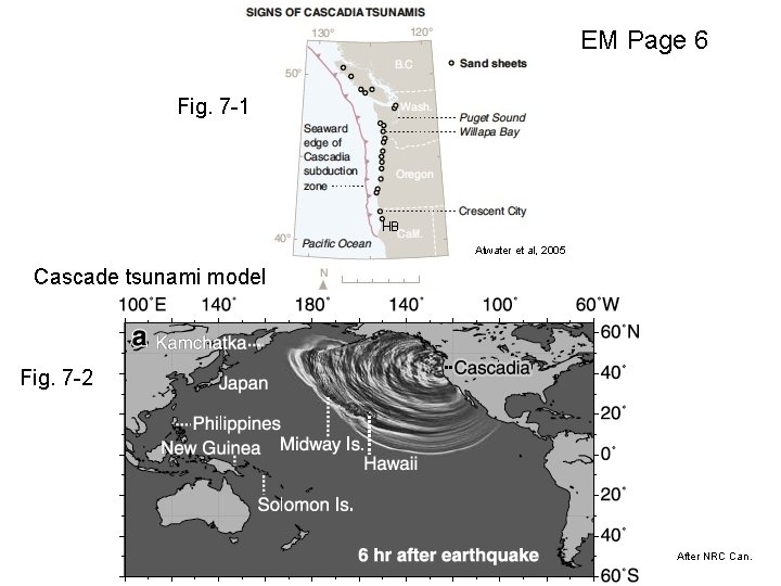 EM Page 6 Fig. 7 -1 HB Atwater et al, 2005 Cascade tsunami model