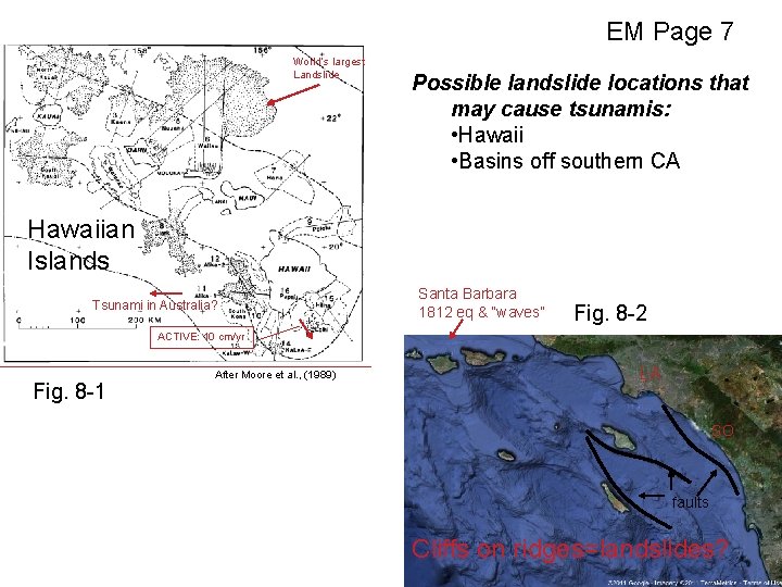 EM Page 7 World’s largest Landslide Possible landslide locations that may cause tsunamis: •