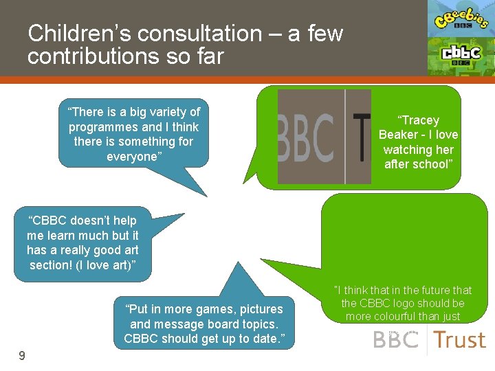 Children’s consultation – a few contributions so far “There is a big variety of