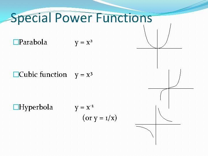 Special Power Functions �Parabola y = x 2 �Cubic function y = x 3