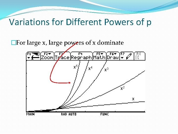 Variations for Different Powers of p �For large x, large powers of x dominate