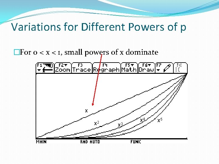 Variations for Different Powers of p �For 0 < x < 1, small powers