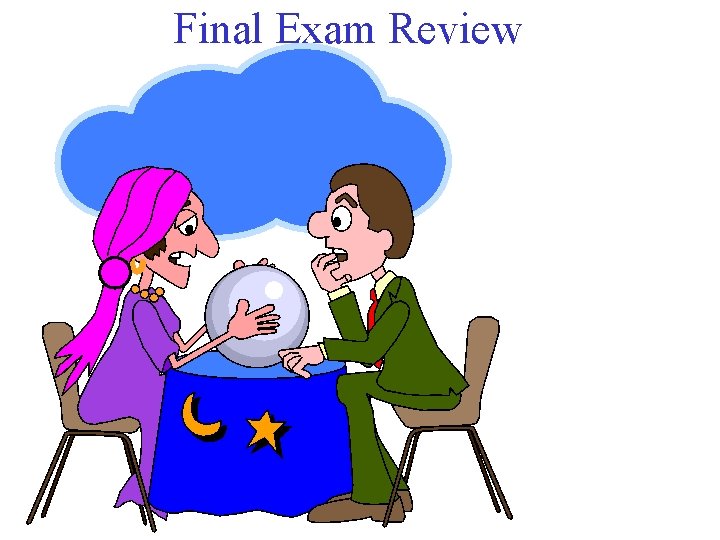 Final Exam Review 