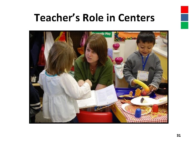 Teacher’s Role in Centers 31 