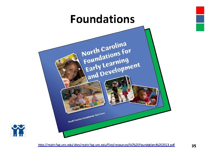 Foundations http: //nceln. fpg. unc. edu/sites/nceln. fpg. unc. edu/files/resources/NC%20 Foundations%202013. pdf 35 
