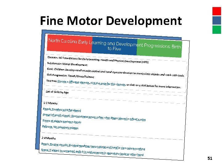 Fine Motor Development 51 