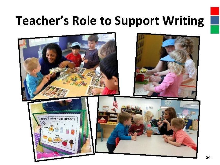 Teacher’s Role to Support Writing 54 