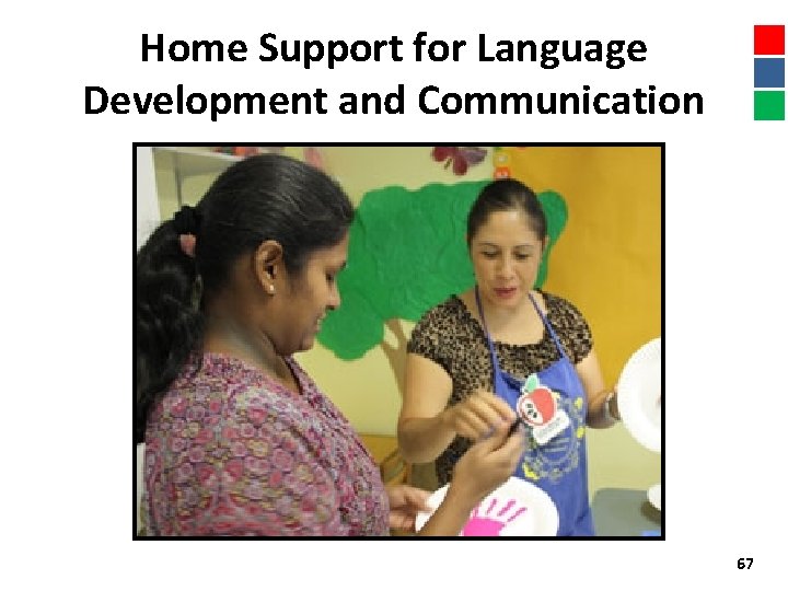 Home Support for Language Development and Communication 67 