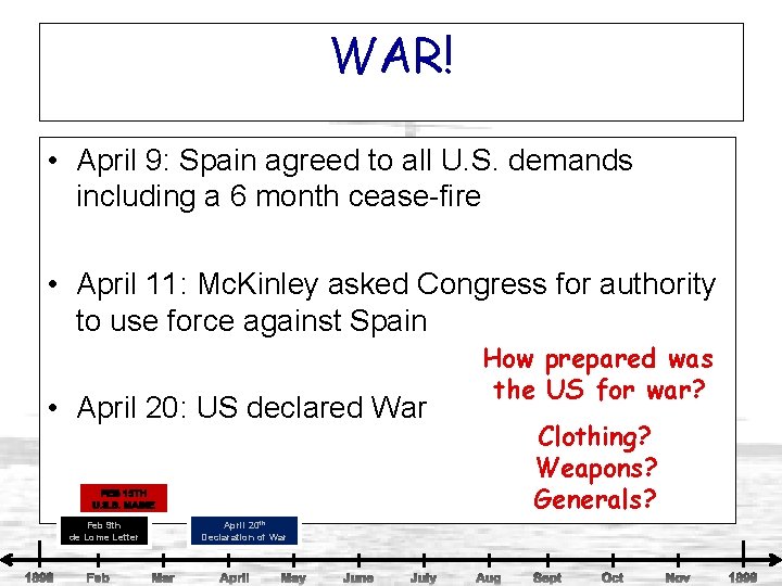 WAR! • April 9: Spain agreed to all U. S. demands including a 6