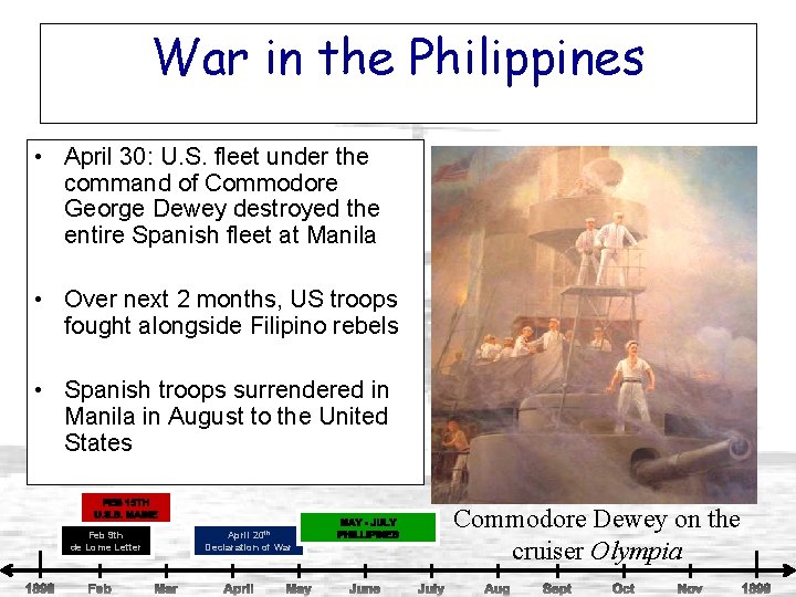 War in the Philippines • April 30: U. S. fleet under the command of