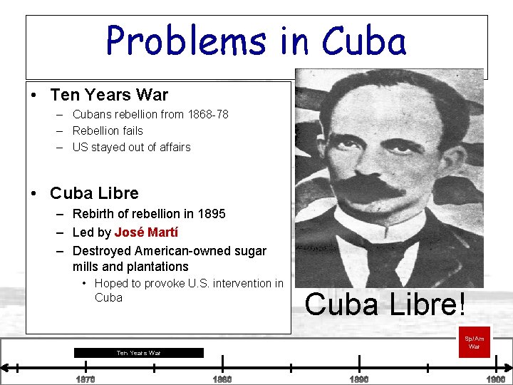 Problems in Cuba • Ten Years War – Cubans rebellion from 1868 -78 –