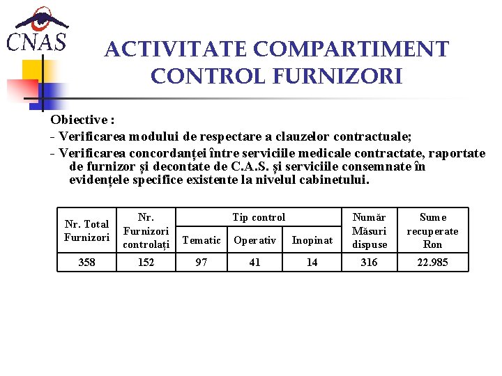 ACTIVITATE COMPARTIMENT CONTROL FURNIZORI Obiective : - Verificarea modului de respectare a clauzelor contractuale;
