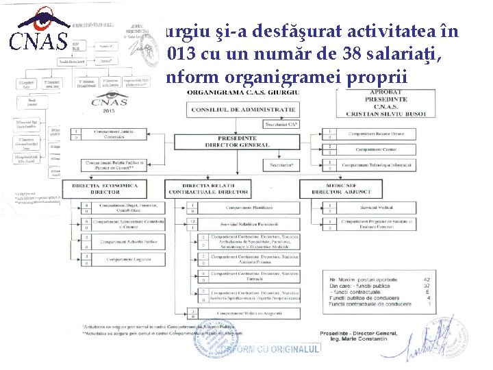 CAS Giurgiu şi-a desfăşurat activitatea în anul 2013 cu un număr de 38 salariaţi,