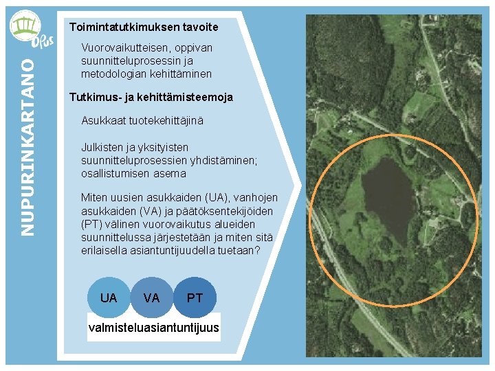NUPURINKARTANO Toimintatutkimuksen tavoite Vuorovaikutteisen, oppivan suunnitteluprosessin ja metodologian kehittäminen Tutkimus- ja kehittämisteemoja Asukkaat tuotekehittäjinä NUPURINKARTANO Toimintatutkimuksen tavoite Vuorovaikutteisen, oppivan suunnitteluprosessin ja metodologian kehittäminen Tutkimus- ja kehittämisteemoja Asukkaat tuotekehittäjinä