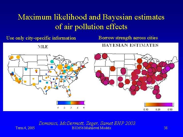 Maximum likelihood and Bayesian estimates of air pollution effects Use only city-specific information Borrow