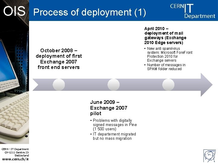 OIS Process of deployment (1) April 2010 – deployment of mail gateways (Exchange 2010