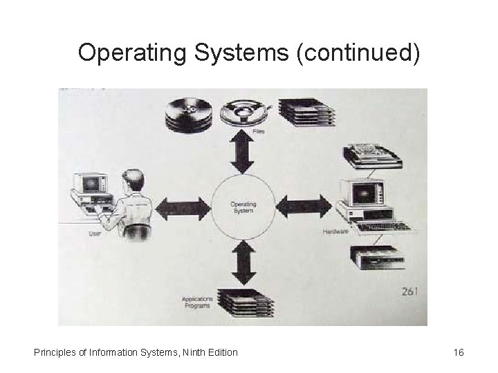 Operating Systems (continued) Principles of Information Systems, Ninth Edition 16 