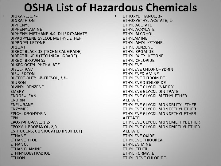  • OSHA List of Hazardous Chemicals DIOXANE, 1, 4 DIOXATHION DIPHENYLAMINE DIPHENYLMETHANE-4, 4'-DI-ISOCYANATE