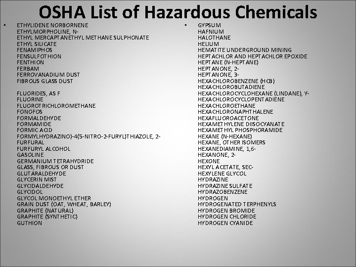  • OSHA List of Hazardous Chemicals ETHYLIDENE NORBORNENE ETHYLMORPHOLINE, NETHYL MERCAPTANETHYL METHANE SULPHONATE