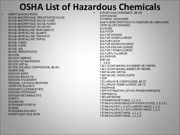  • OSHA List of Hazardous Chemicals EARTH (UNCALCINED) SILICA-AMORPHOUS, PRECIPITATED SILICA-AMORPHOUS, SILICA, FUME