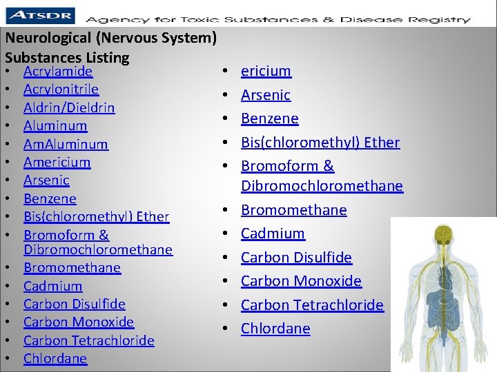 Neurological (Nervous System) Substances Listing • • • • Acrylamide Acrylonitrile Aldrin/Dieldrin Aluminum Americium