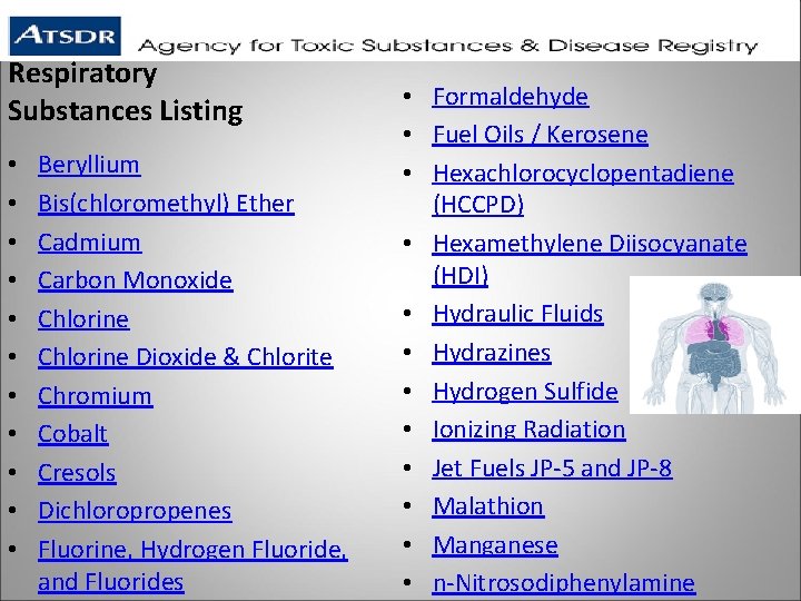 Respiratory Substances Listing • • • Beryllium Bis(chloromethyl) Ether Cadmium Carbon Monoxide Chlorine Dioxide