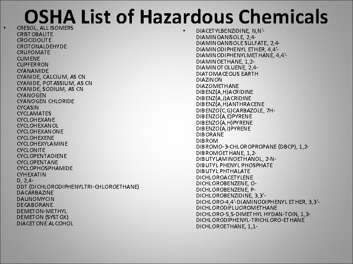  • OSHA List of Hazardous Chemicals CRESOL, ALL ISOMERS CRISTOBALITE CROCIDOLITE CROTONALDEHYDE CRUFOMATE