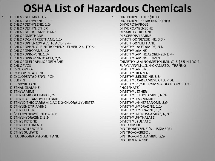  • OSHA List of Hazardous Chemicals DICHLOROETHANE, 1, 2 DICHLOROETHYLENE, 1, 1 DICHLOROETHYLENE,