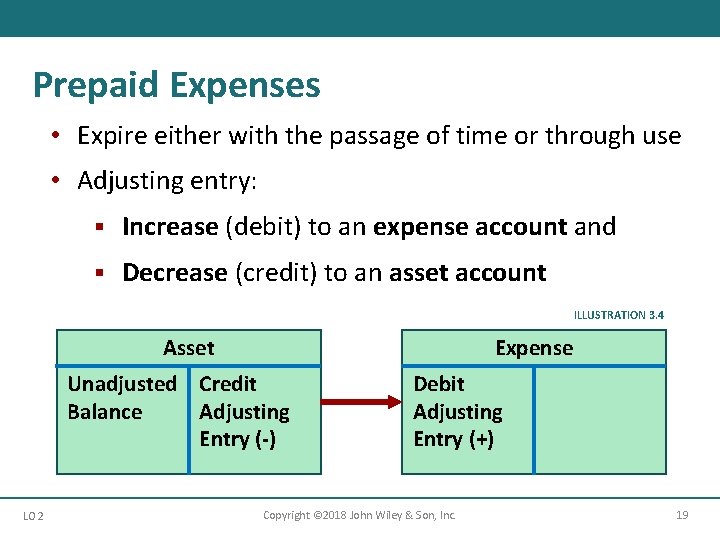 Prepaid Expenses • Expire either with the passage of time or through use •